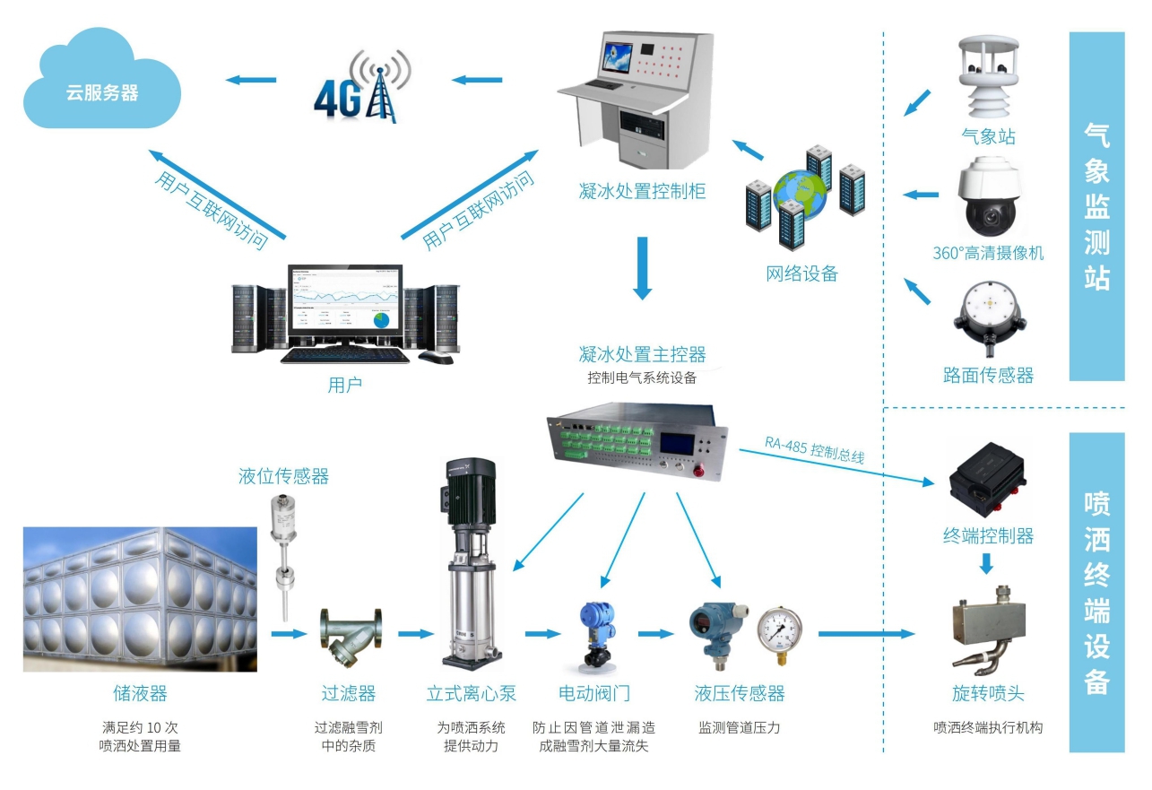 1634729922103005.jpg 1.jpg