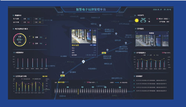大數(shù)據(jù)公交云數(shù)據(jù)平臺(tái)